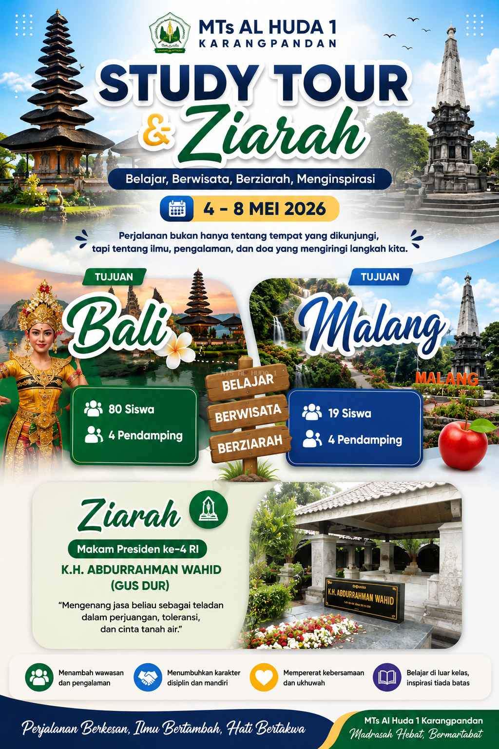 MTs Al Huda 1 Karangpandan Sukses Laksanakan Study Tour dan Ziarah Edukatif Tahun 2026